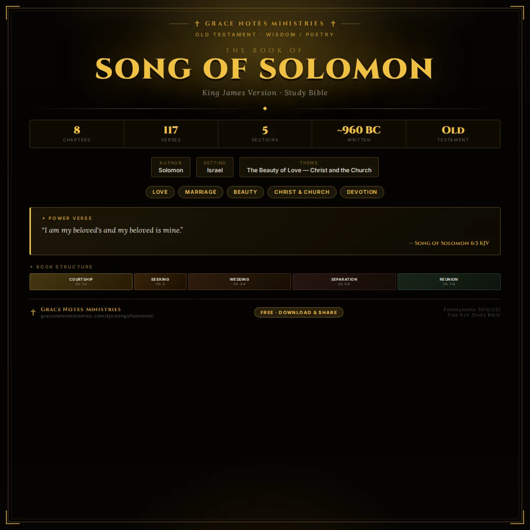Song Of Solomon KJV Study Bible Infographic